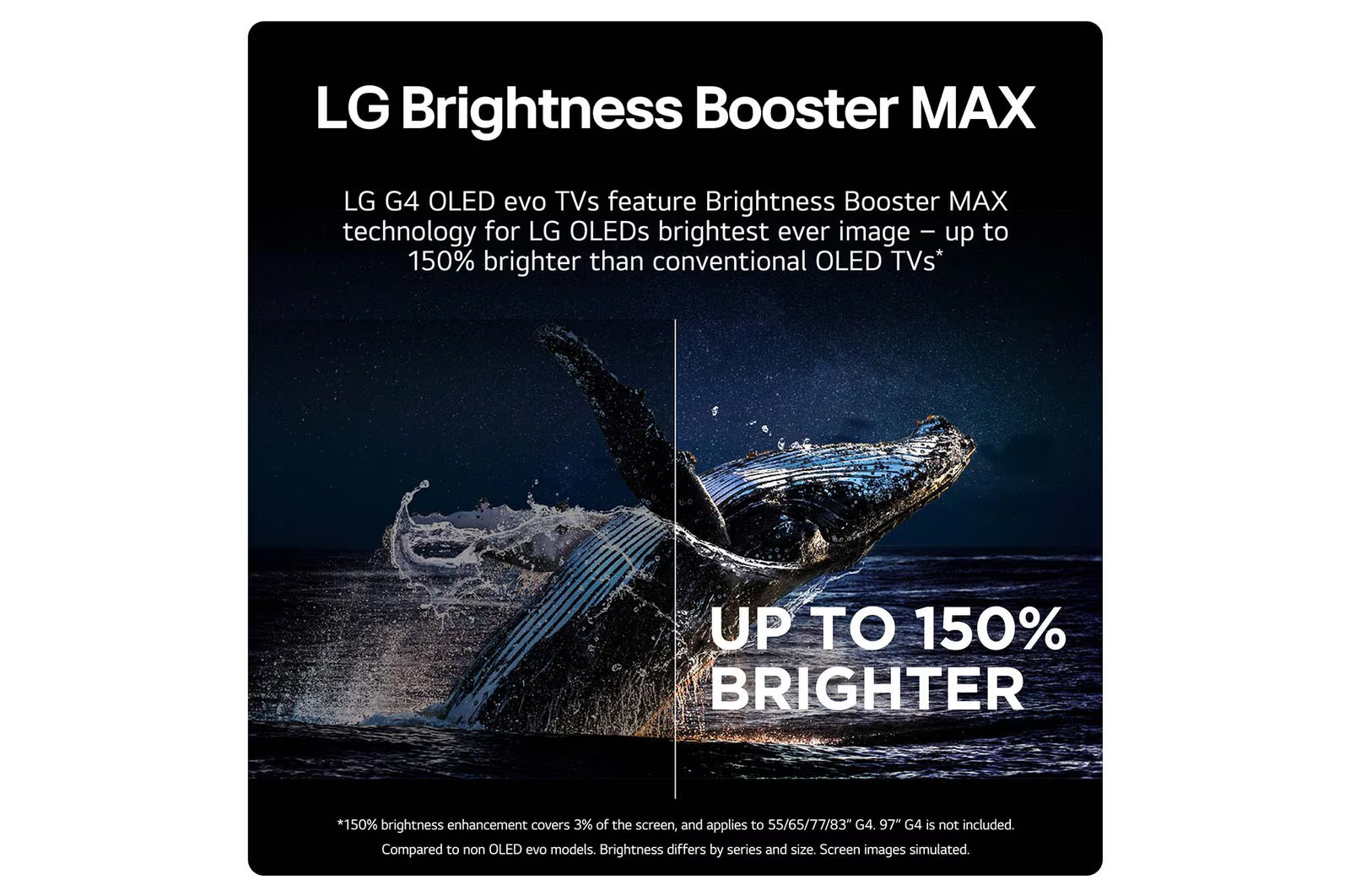 Advertisement for LG Brightness Booster MAX technology with a whale image on a dark background