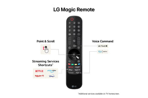 LG Magic Remote with features labeled on a white background