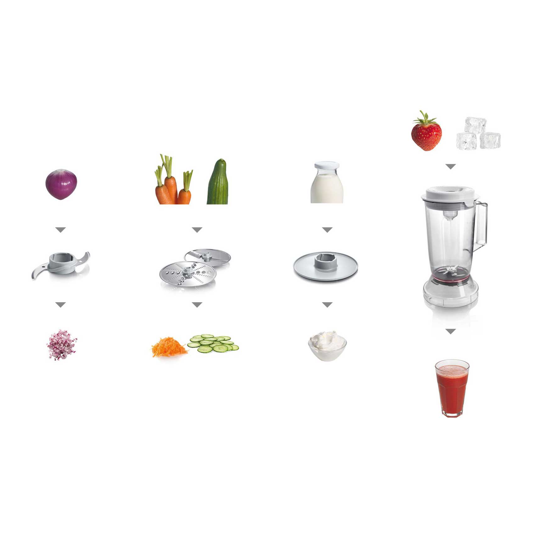 BOSCH MCM3200W Food Orocessor MultiTalent 3 800 W White